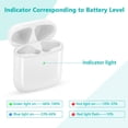 thumbnail image 3 of Funda de carga Leingee para Airpods 1.er y 2.º con carga inalámbrica, 3 of 9
