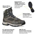 thumbnail image 7 of Vasque Women's Breeze AT GTX Boot, 7 of 7