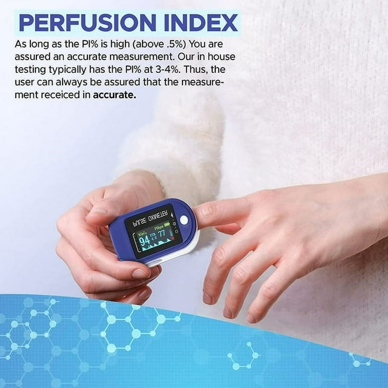 SUWU Fingertip Pulse Oximeter, Blood Oxygen Saturation Monitor