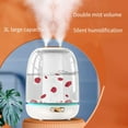 thumbnail image 6 of Cre-Heaven Home 3L Double-spray Air Humidifier Transparent，Ultrasonic Cool Mist Vaporizer,Large Water Tank Aroma Diffuser, 6 of 8