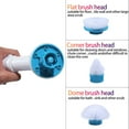 thumbnail image 6 of JahyShow Adjustable Hurricane Electric Bathroom Spin Scrubber W/3 Replaceable Brush Heads, 6 of 8