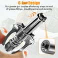 thumbnail image 2 of Grease Gun Coupler Double Handle High Pressure Quick Release Lock Oil Nozzles TAPDRA Spare Part, 2 of 4