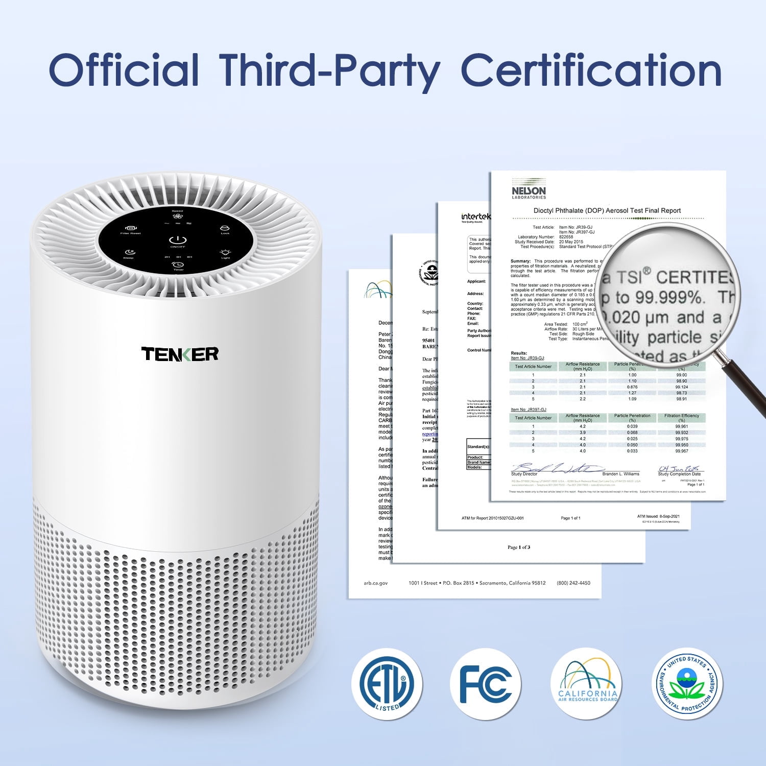 Air Purifier For Home And Bedroom With Aromatherapy, H13 True Air Purifier Cleaner For Bedroom With Night Light, 3 Fan Speed, Sleeping Mode, White