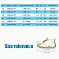 thumbnail image 3 of Godom Baby Slippers Cute Soft Anti-slip House Kids Girl Slipper for Indoor Outdoor Kid Cloud Slides, 3 of 4