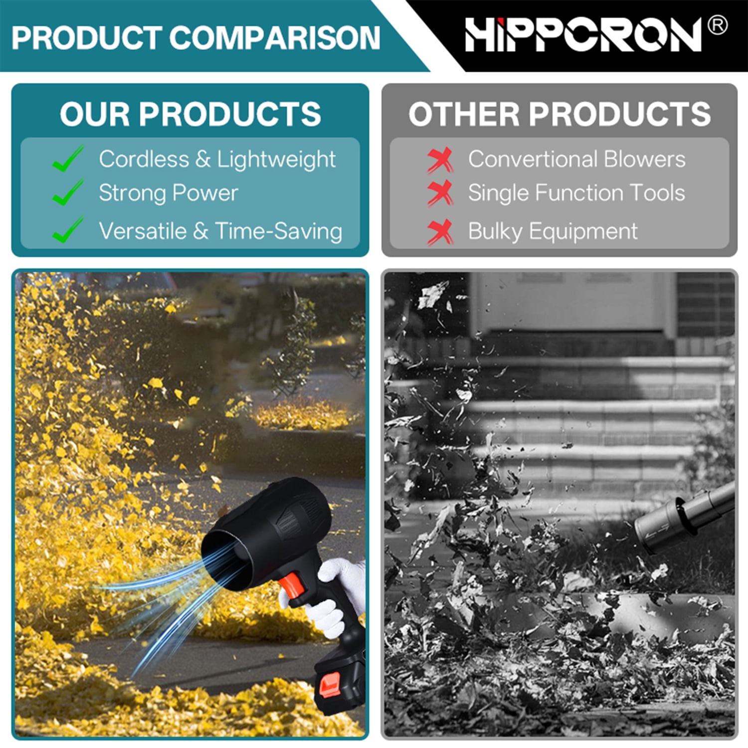 HIPPCRON 21V Cordless Leaf Blower, 30000RPM High-Speed Motor, One 1500mAh Battery, USB Charging, Safety Kit with Gloves, Goggles and Earplugs