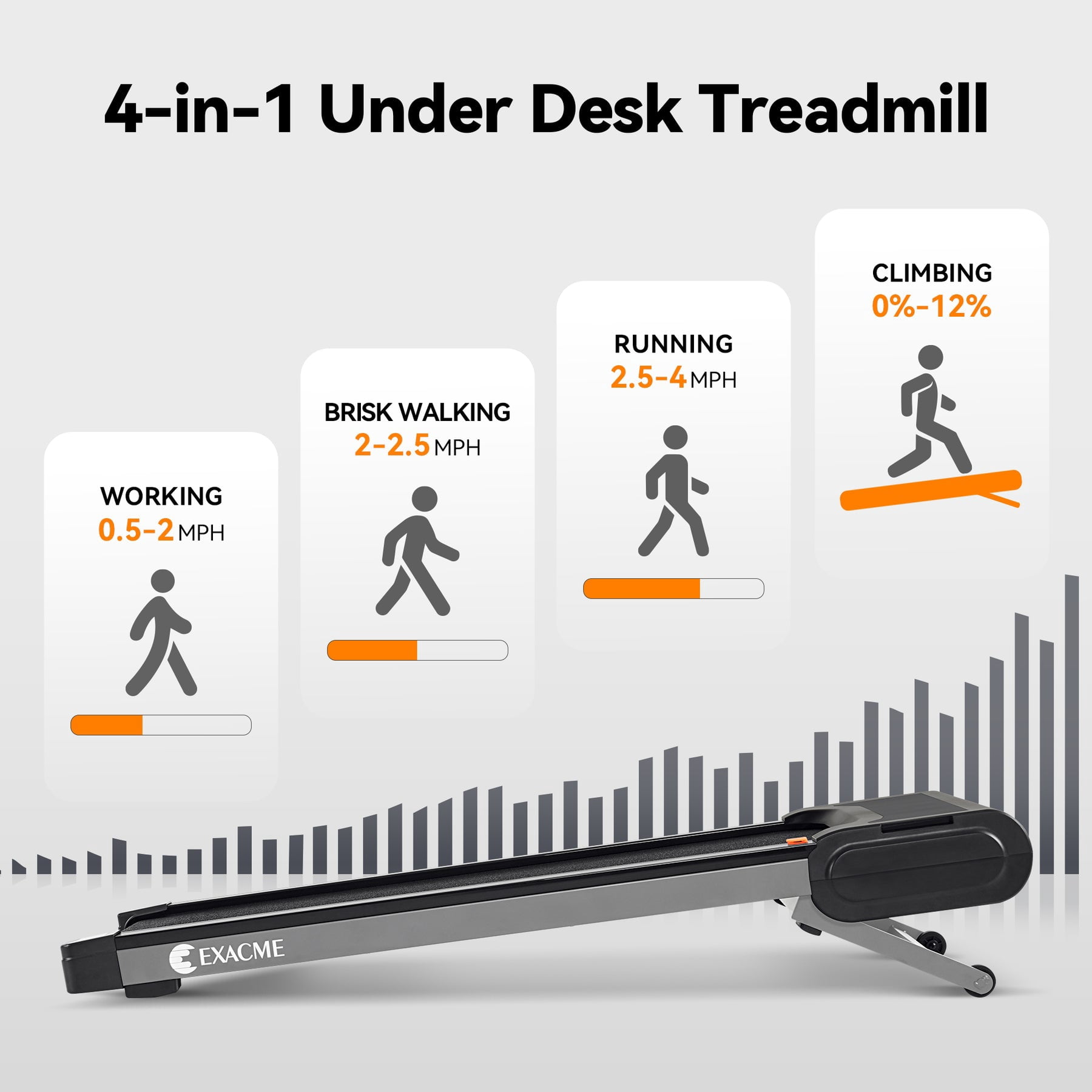 Walking Pad Treadmill with 12% Auto Incline, 4 in 1 Under Desk Treadmill for Home Office, 2.25HP Portable Walking Treadmil with 265 lbs Capacity, Remote Control, TM2117