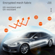 thumbnail image 2 of Adecuado para el modelo Tesla, parasol de techo corredizo, parasol de techo de automóvil dividido, parasol de automóvil, 2 of 4