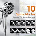 thumbnail image 2 of SPORTS JOY Magnetic Handheld Shower Head,10 Spray Modes,High Pressure Filter Showerhead with Magnetic Bracket & 59" Hose,Soften Hard Water Remove Chlorine (Silver), 2 of 9