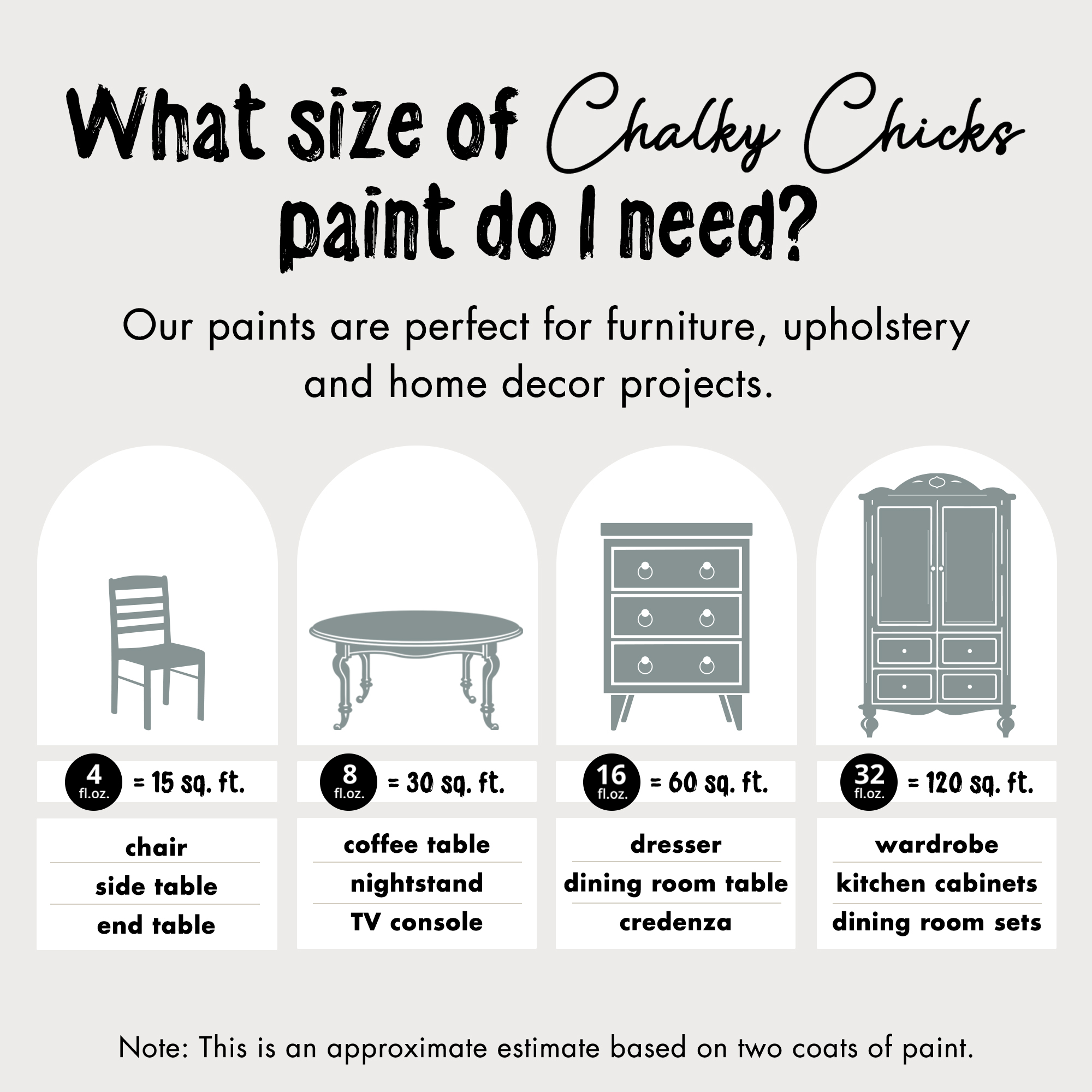 Chalky Chicks 8 Fl Oz Matte Sea Glass (Light Blue) Chalk Paint for Furniture Without Sanding, No Prep Furniture Paint No Sanding All in One for Crafts, Wood, Walls, Cabinet, Metal, Dresser, Farmhouse