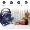 thumbnail image 2 of Ventilador USB 1500AH, mini ventilador de mesa, ventilador silencioso de 3 velocidades, ventilador USB recargable portátil, ventilador para oficina, viajes, hogar, 2 of 5