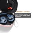thumbnail image 4 of Funda rígida para auriculares inalámbricos Bluetooth JBL Live 770NC/660NC/650BT/460NC/670NC/400BT/500BT y JBL Tune 770nc/710BT/720BT/760NC/700BT/750BT/510BT/660NC/520BT/500/Tour One, 4 of 8