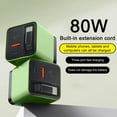 thumbnail image 2 of Gosuguu 3-in-1 Retractable Phone Charger, Wall Plug with 80W Max Fast Charging, Type C Cable, 2 USB Ports for Phone, Laptop, and Device Charging, Portable Charger, 2 of 9