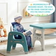 thumbnail image 5 of DOREROOM Kids Table and Chair Set, Plastic Children Activity Table with 2 Chairs, Toddler Table and Chair Set for Reading, Drawing, Snack Time, Arts Crafts, Preschool, Gift for Boys Girls, 5 of 7