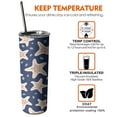 thumbnail image 6 of 20 OZ Stainless Steel Tumbler Travel Coffee Mugs with Straw,Thermal with Lids for Hot and Cold Drinks for Fathers Husband Mothers, 6 of 7