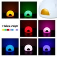 thumbnail image 4 of Labymos i-mu Lampe de Chevet Rechargeable Tactile Forme de Cochon avec 3, 4 of 8