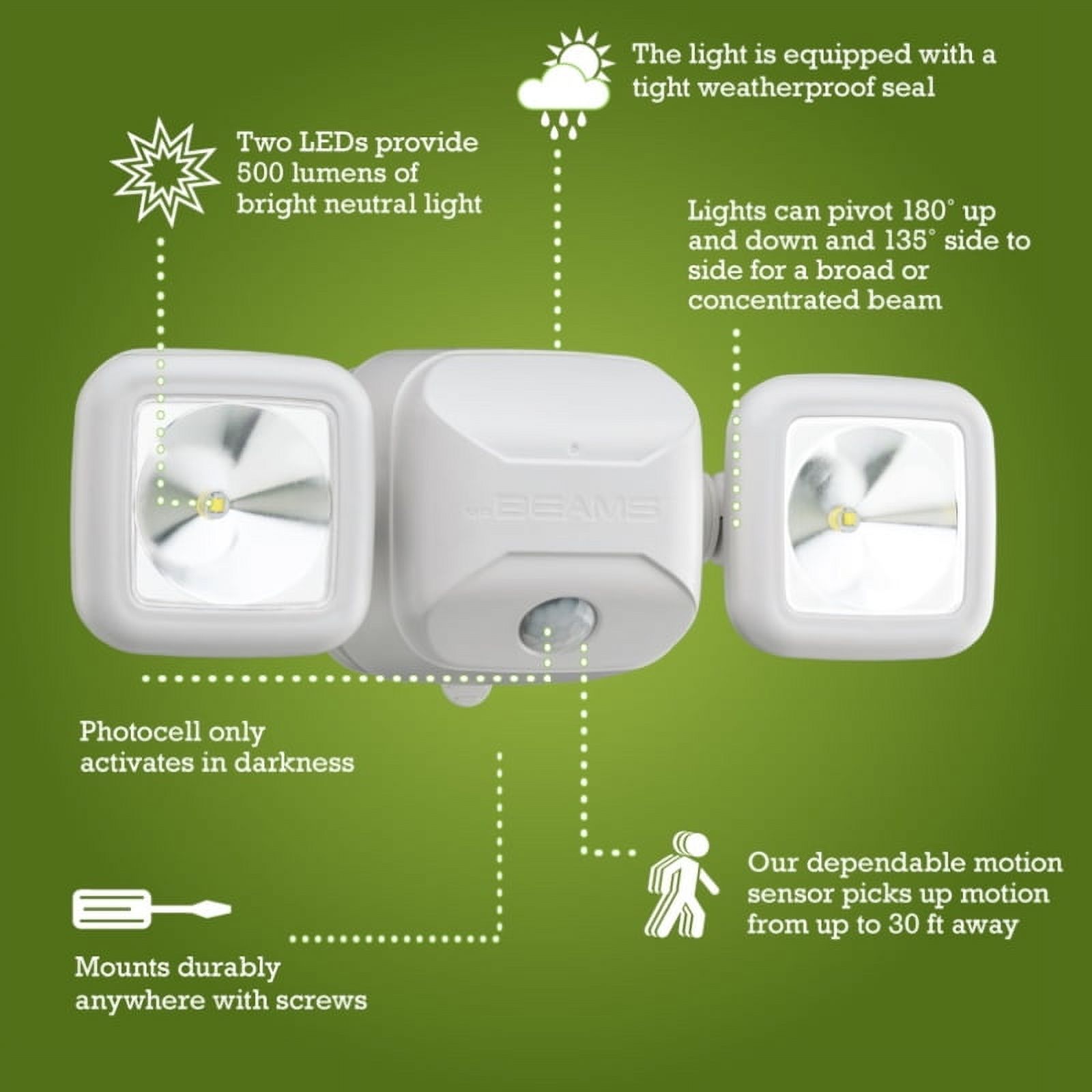 Luce Notturna A LED Mr. Beams MB710 – Sensore Di Movimento, A Batteria, Confezione Da 3, Bianca