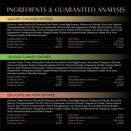 Sheba Perfect Portions Kitten Variety Flavors Pate Wet Cat Food, 2.6 oz Twin-Pack Trays (24 Pack)