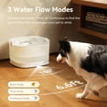 thumbnail image 2 of Pumpless Dog Water Elfin Fountain, Wireless Pet Fountain Battery Operated, 4L/135 oz D1 Pro Automatic Water Dispenser for Dogs MagDrive Technology Stainless Steel Tray, No Cleaning Hassle, 2 of 7