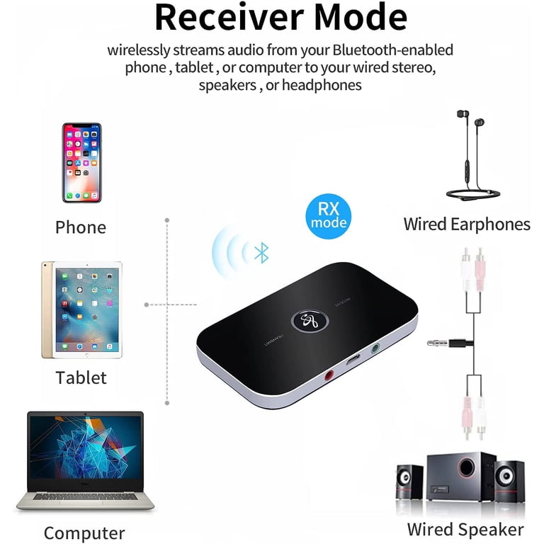 Con cavo RCA) Trasmettitore ricevitore audio Bluetooth 5.0 2
