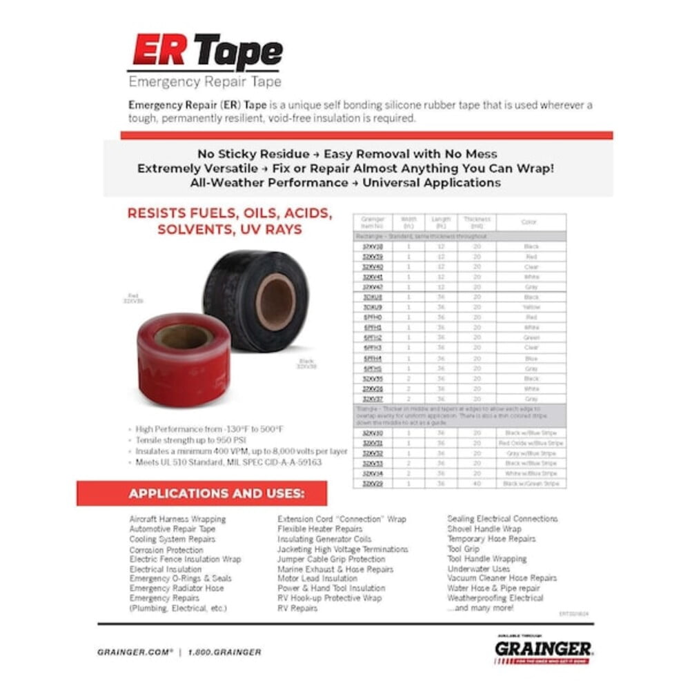 Er Tape Triangle Self Fusing Tape,2 In,Wht/Blue GL20W73A00
