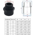 thumbnail image 5 of Kit de conector de manguera de jardín versátil, adaptador de alta durabilidad que garantiza una transición perfecta para sus bombas de servicios públicos y de pozos poco profundos, 5 of 5