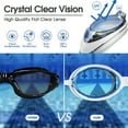thumbnail image 2 of GPED Swim Goggles 2 Pack Anti-Fog Waterproof Anti-UV Clear Vision Silicone Swimming Goggles for Adult Women Men, 2 of 8