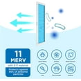 thumbnail image 4 of Medify Air 16x25x1 Air Filter, MERV 11 Pleated with HEPA, HVAC Furnace Filter, 2-Pack, 4 of 6