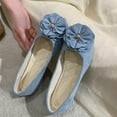 thumbnail image 6 of Miluxas Classic Solid Square Toe Ballet Flats for Women Comfort Casual Flower Work Flats Lightweight Slip on Dress Shoes Light Blue 6(37), 6 of 8