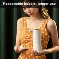 thumbnail image 4 of Automatic Soap Dispenser with Sensor Large Capacity USB Rechargeable Intelligent Induction Foaming Hand Soap Dispenser, 4 of 8