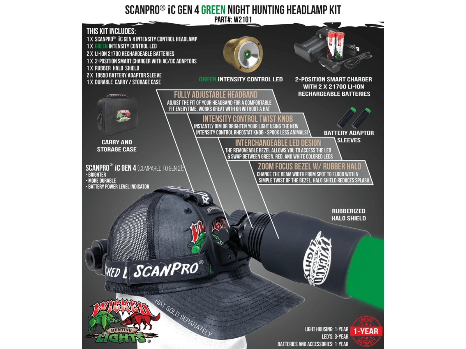 Wicked Hunting Lights ScanPro iC GEN4 LED Green Night Hunting Headlamp, Black