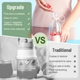 thumbnail image 3 of Portable Blender for Fresh Juice, Portable Blender for Shakes and Smoothies with 14.2 Oz Travel Cup and Lid, Usb Fast Charging for Making Fruit Juice, Milkshakes (White), 3 of 9