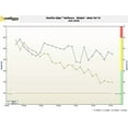 thumbnail image 4 of Healthy Edge Plus Software, 4 of 4