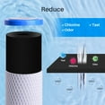 thumbnail image 6 of Fits PureDrop RTW5 Under Sink 5 Stage Reverse Osmosis Drinking Water Filtration, 6 of 12