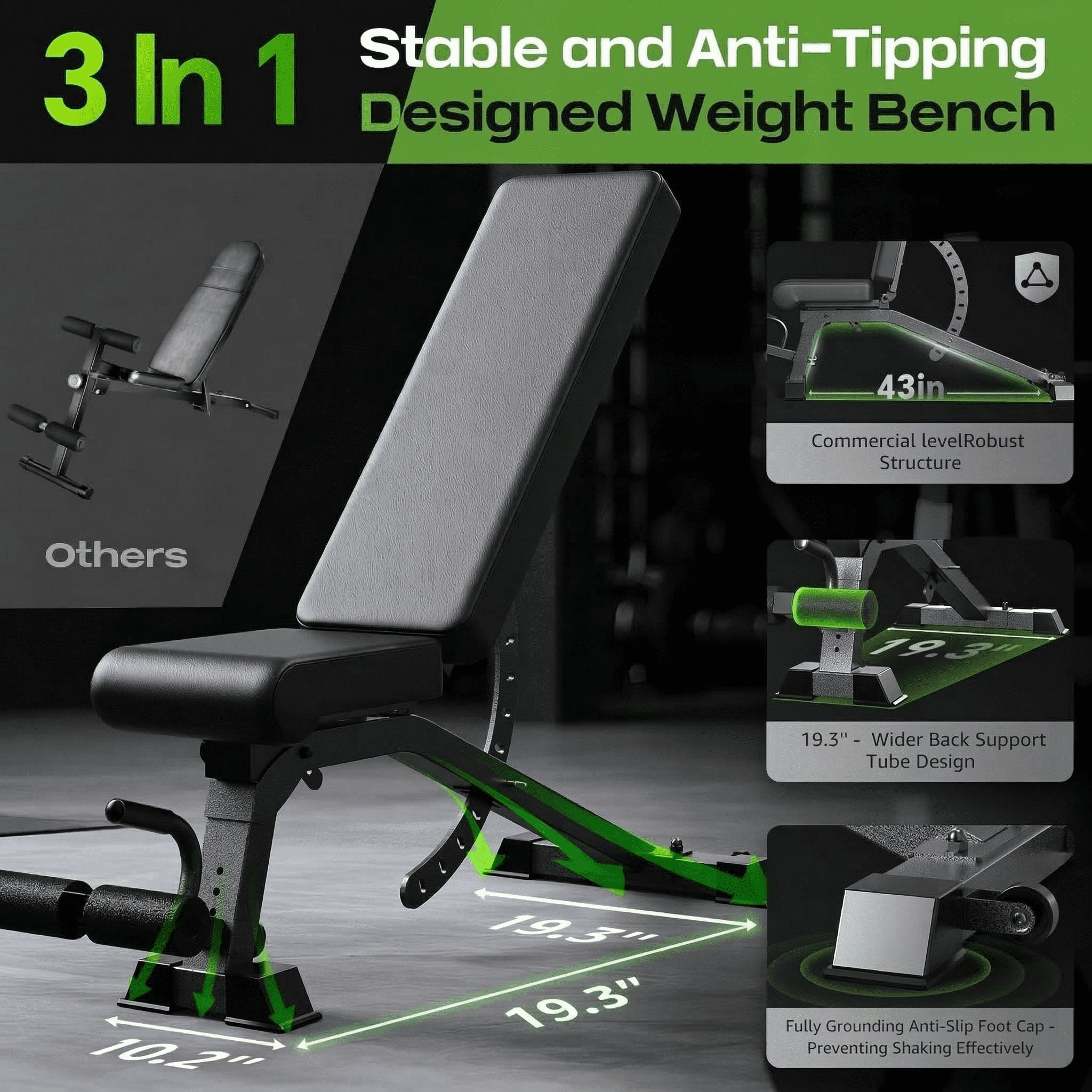 USLIM Heavy-Duty Adjustable Weight Bench, 1200 lbs Capacity, 12 Backrest  4 Seat Positions, Incline Flat Decline Workout Bench for Home Gym