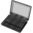thumbnail image 5 of 28 in 1 PP Plastic Storage Box for 3DS DSL DSI LL Video Games Black, 5 of 5