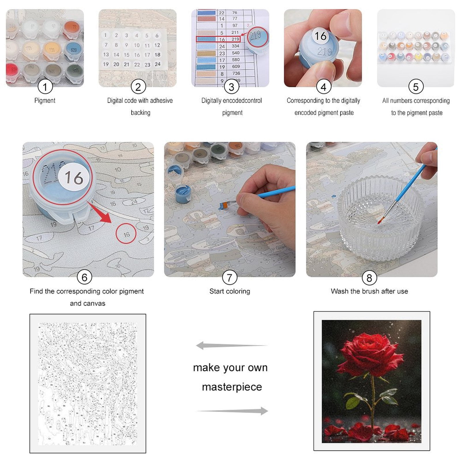 Paint by Numbers Kit for Adults, Radiant Red Rose With Petals Droplets Paint by Numbers, Easy Paint by Numbers Kit for Adults Beginner, DIY Adult Paint by Number Kits on Canvas, Home Decor