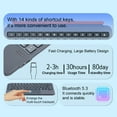 thumbnail image 4 of Wireless Keyboard Case for iPad Pro 11 inch 2024 M4 M3 M2 ipad Air 11 5 4 10th 10.9-inch Bluetooth Backlight Keyboard, 4 of 24