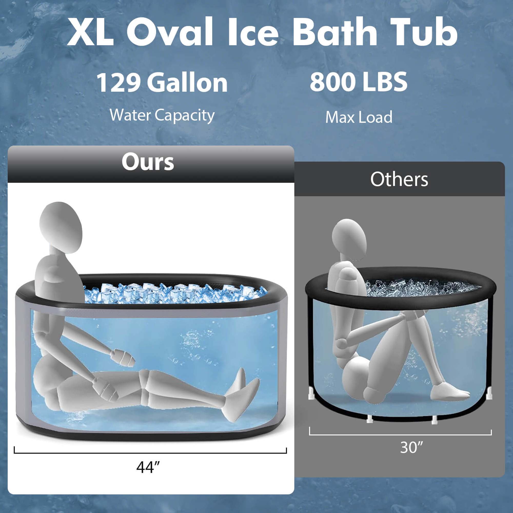 Costway XL 129 Gal Oval Ice Bath Tub for Athletes with Cover Hand Pump Backpack for Adults Gray