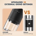 thumbnail image 3 of Portable Battery Powered Burr Coffee Grinder with 38 Adjustable Settings, Rechargeable Coffee Bean Grinder with LED Display, Cordless Coffee Mill for Travel, Camping, Office, Espresso, Pour Over, etc, 3 of 10