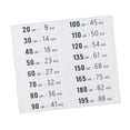 thumbnail image 4 of Etiquetas de pila de pesas Sharpla pegatinas de peso de 9-88kg etiquetas adhesivas de bloques de peso pegatinas de números de peso para entrenamiento de, 4 of 8
