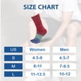 thumbnail image 3 of OpetHome 3 Pairs Colorful Striped Crew Five Toe Socks, Unisex Cotton Split Toe Athletic Socks for Daily Wear Cycling Running Medium, 3 of 5