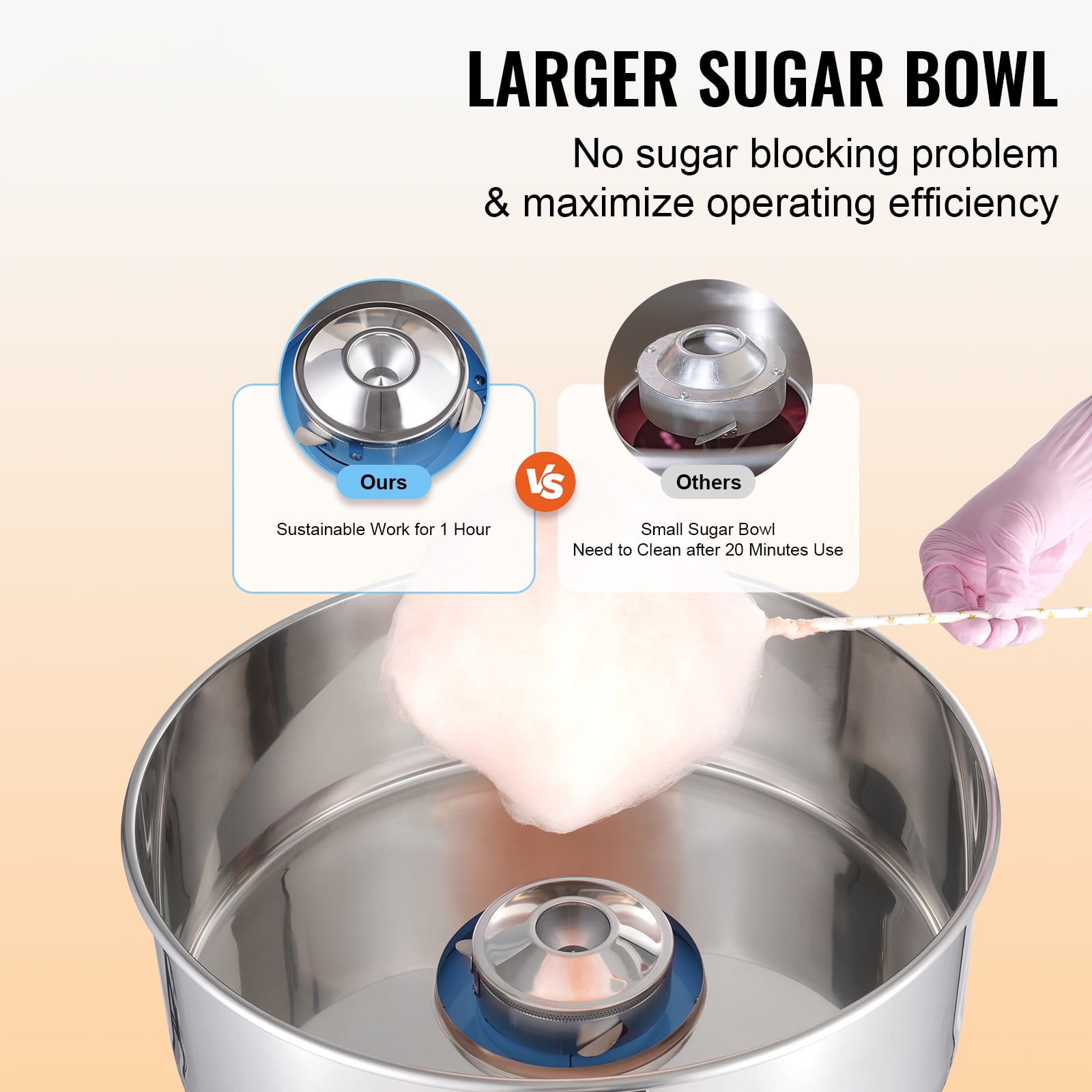 KFFKFF Commercial Cotton Candy Machine Sugar Floss Maker 1000W for Party Blue