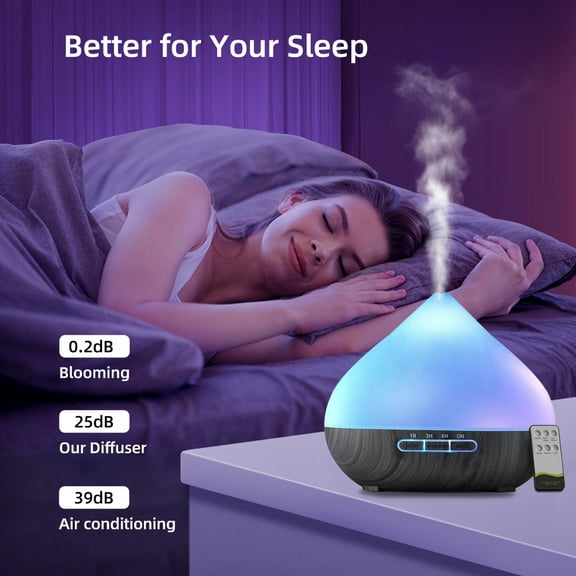 16.9oz Cool Mist Humidifier & Essential Oil Diffuser with Remote – USB-Powered, Soundwave Technology, Aromatherapy for Bedroom, Office, Nursery – Sleek Blue Design