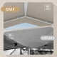 thumbnail image 4 of 10 x 10 ft commercial outdoor canopy tent: waterproof oxford fabric para party, market, wedding, camping, bbq, outdoor events, 4 of 8