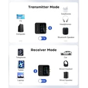 Bluetooth 5.4 Transmitter Receiver for TV Home Stereo, 2-in-1 Wireless Audio Adapter with 3.5mm AUX RCA aptX LL/HD/AD Dual Pairing Bluetooth Adapter for Headphone Speaker Car Music Streaming