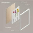 thumbnail image 4 of PixonSign Framed Wall Art Floral Botanical Flower Collection with Names Illustrations Posters, Set of 4 Multicolor Wildflowers Modern Art, Nature Canvas Prints for Home Decor - 8"x10" White, 4 of 5