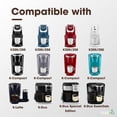thumbnail image 2 of Kit de inicio de filtro de agua PUREHQ para Keurig 2.0 K200, K250, 2 of 9