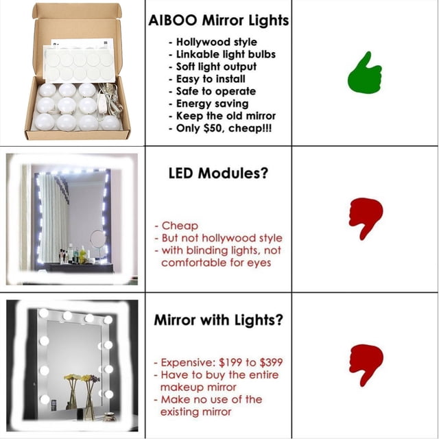 LED Vanity Lights For Mirror, Makeup Mirror Lights Dimmable Bulb Warm Cold Tones Dressing Mirror Decorative Light