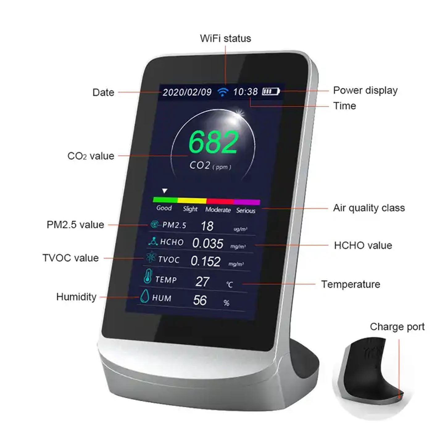 Multi-Function Indoor Air Quality Monitor with Optional Wifi