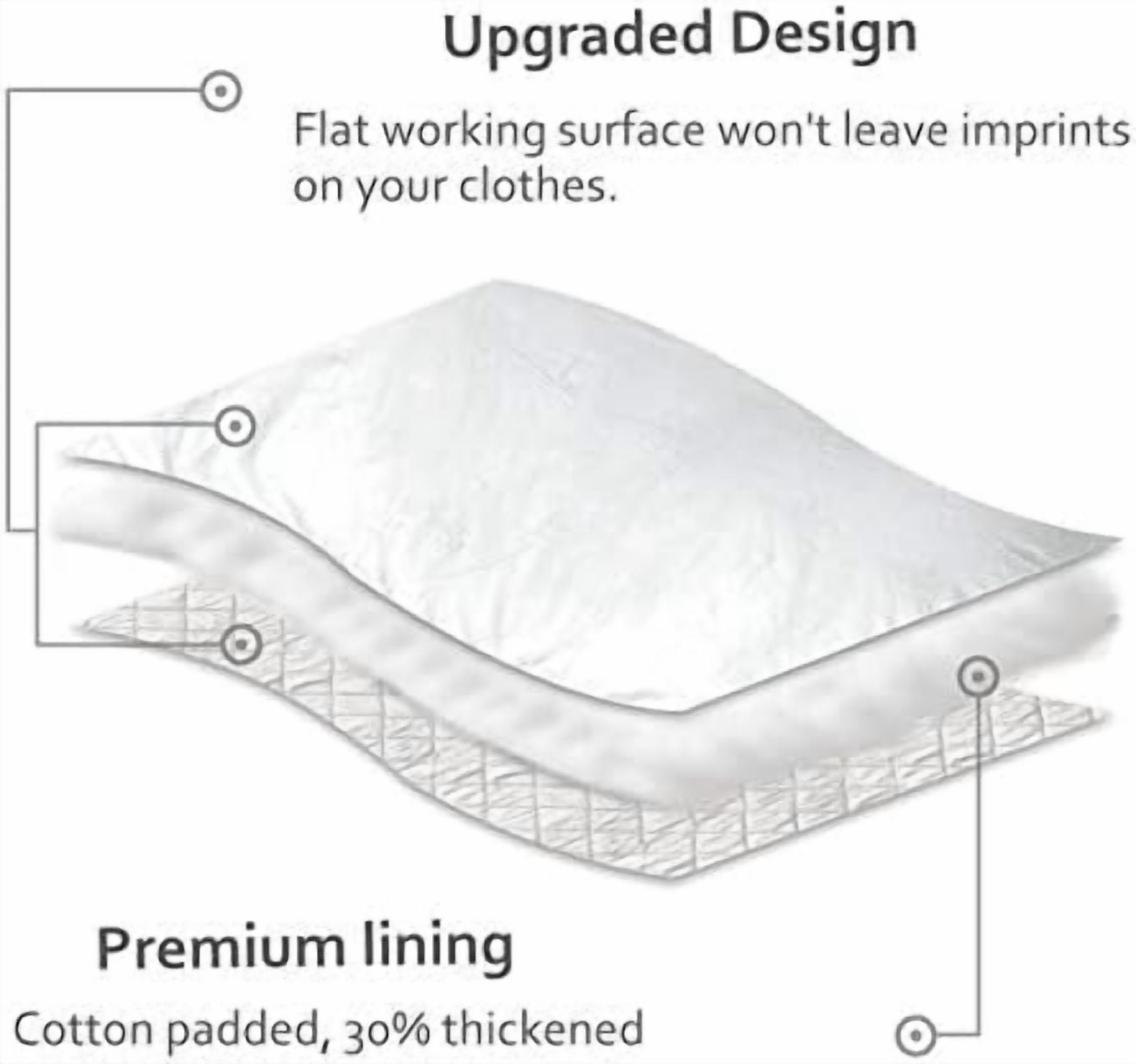 Ironing Mat,Thickened (32x55 inch) Ironing Blanket Ironing Pad, Double-Side Using Heat Resistant Pad Extra Extra Large Ironing Mat for Table Top,Countertop,Etc.$$Home Decor, Kitchen, & Other